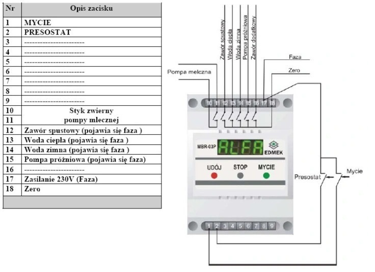 Schemat podłączenia - listwa 18-pinowa